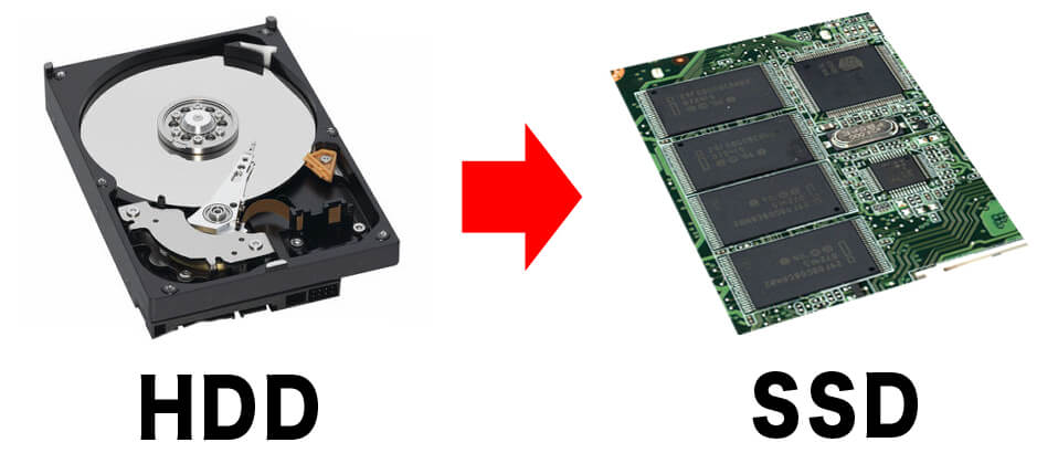 SSD or HDD