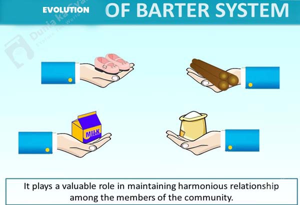 Evolution of the Barter System